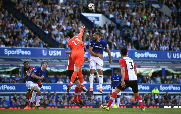 找突破口 找突破口